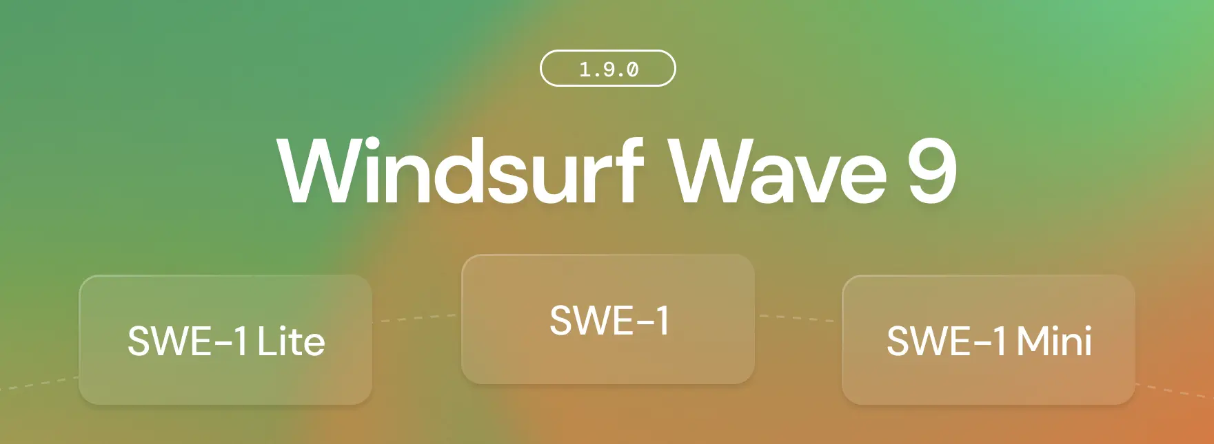 Windsurf SWE-1 模型家族:重新定義 AI 輔助軟體工程的邊界